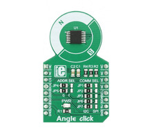 MIKROE-2030-afbeelding