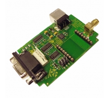 SMARTALPHA-EVAL-afbeelding