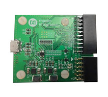 USB2GPIO#-afbeelding